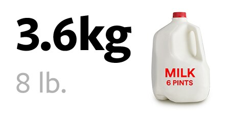 3,6 kg förpackning med juice
